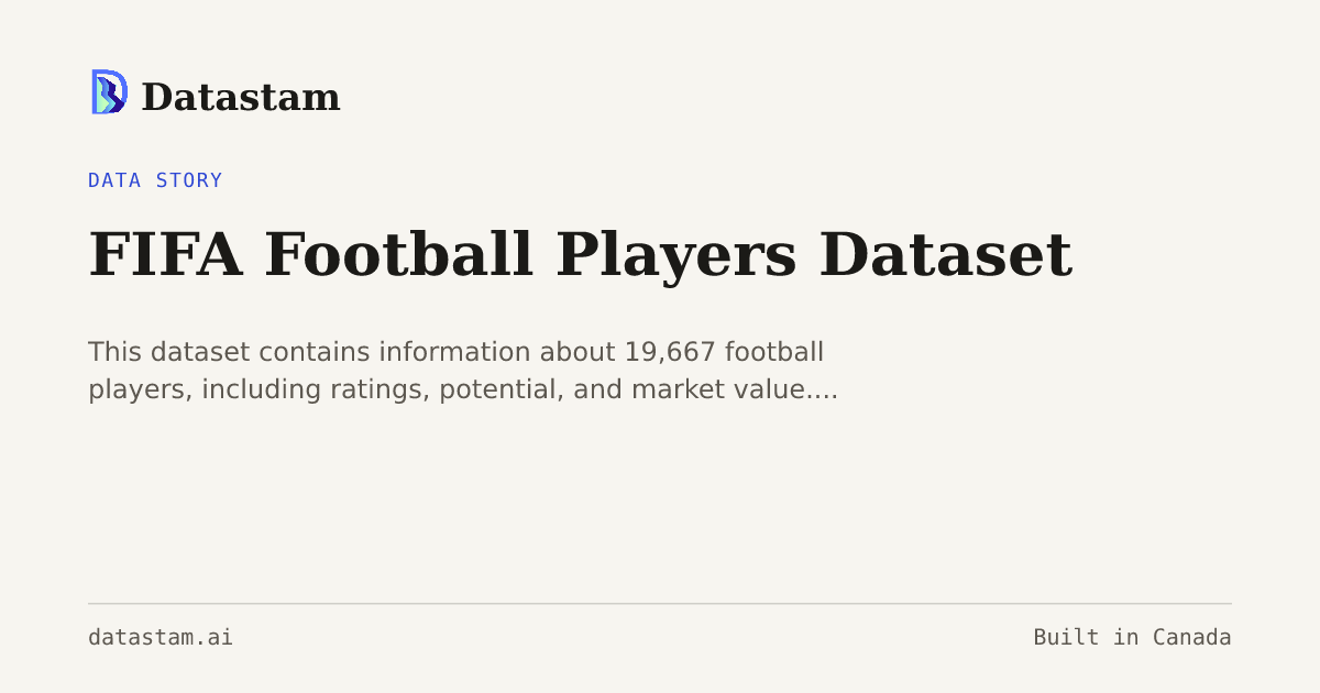 FIFA Football Players Dataset | Datastam