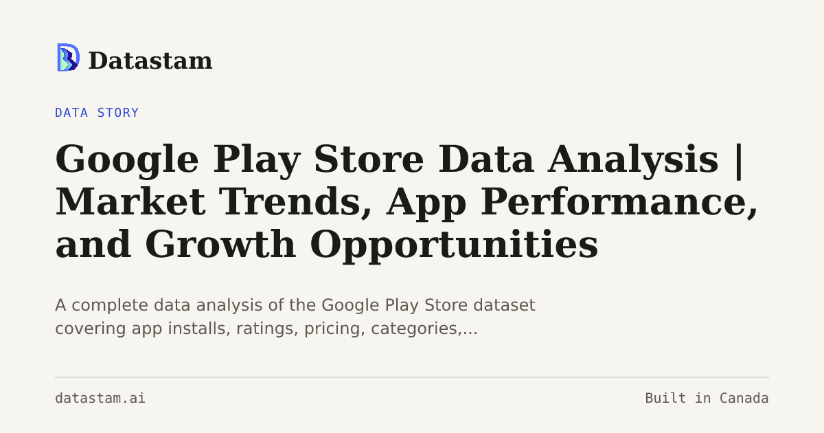 Google Play Store Data Analysis | Market Trends, App Performance, and ...