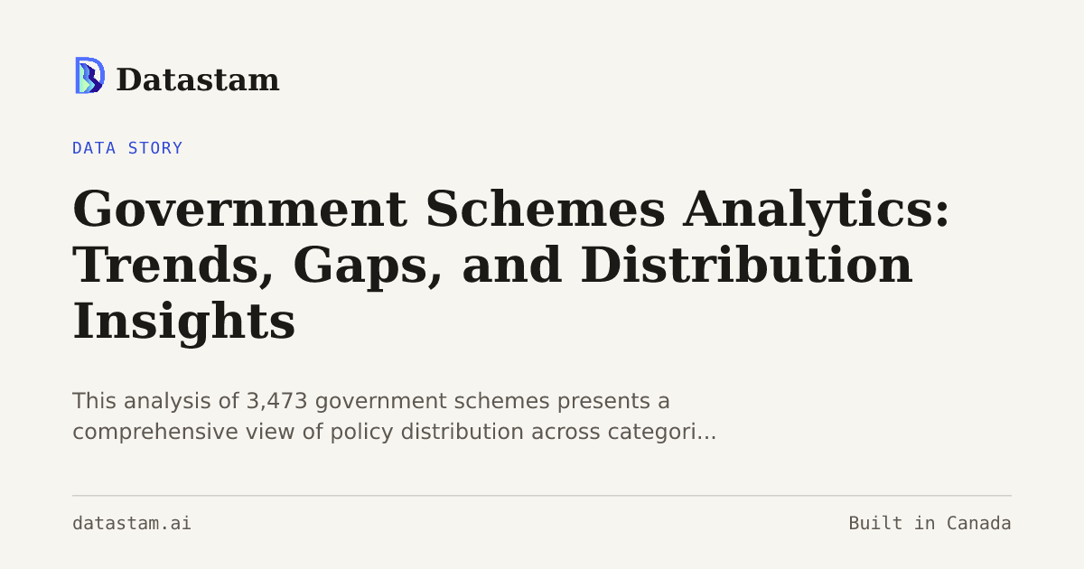 Government Schemes Analytics: Trends, Gaps, and Distribution Insights ...