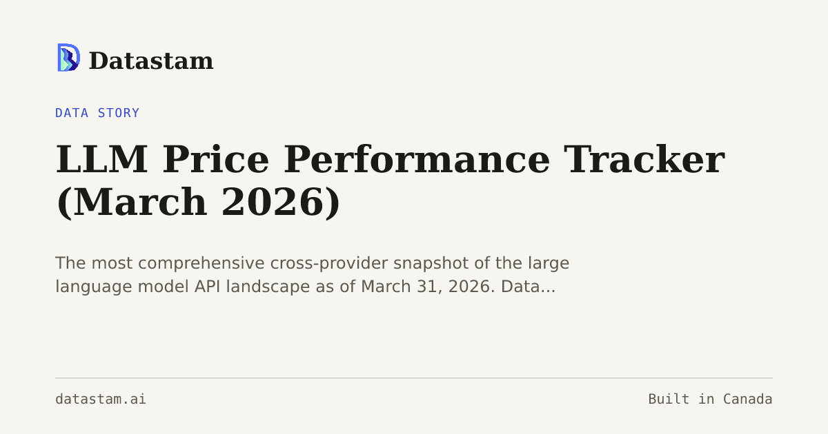 LLM Price Performance Tracker (March 2026) | Datastam