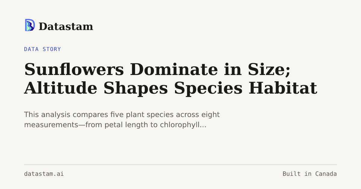 Sunflowers Dominate in Size; Altitude Shapes Species Habitat | Datastam