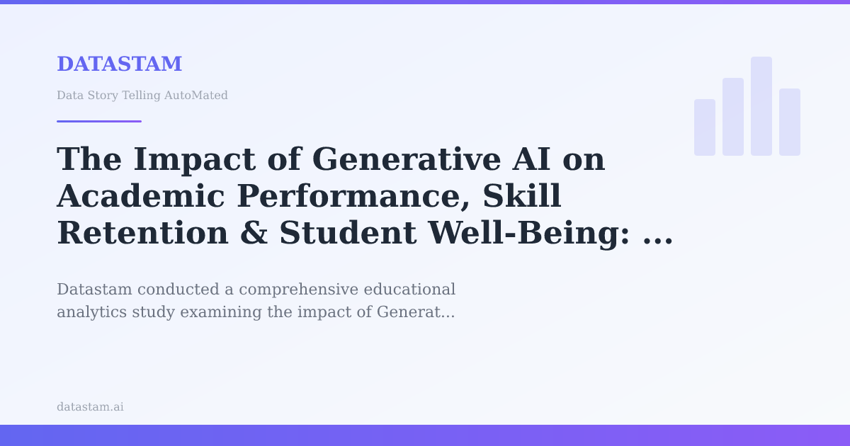 The Impact of Generative AI on Academic Performance, Skill Retention ...