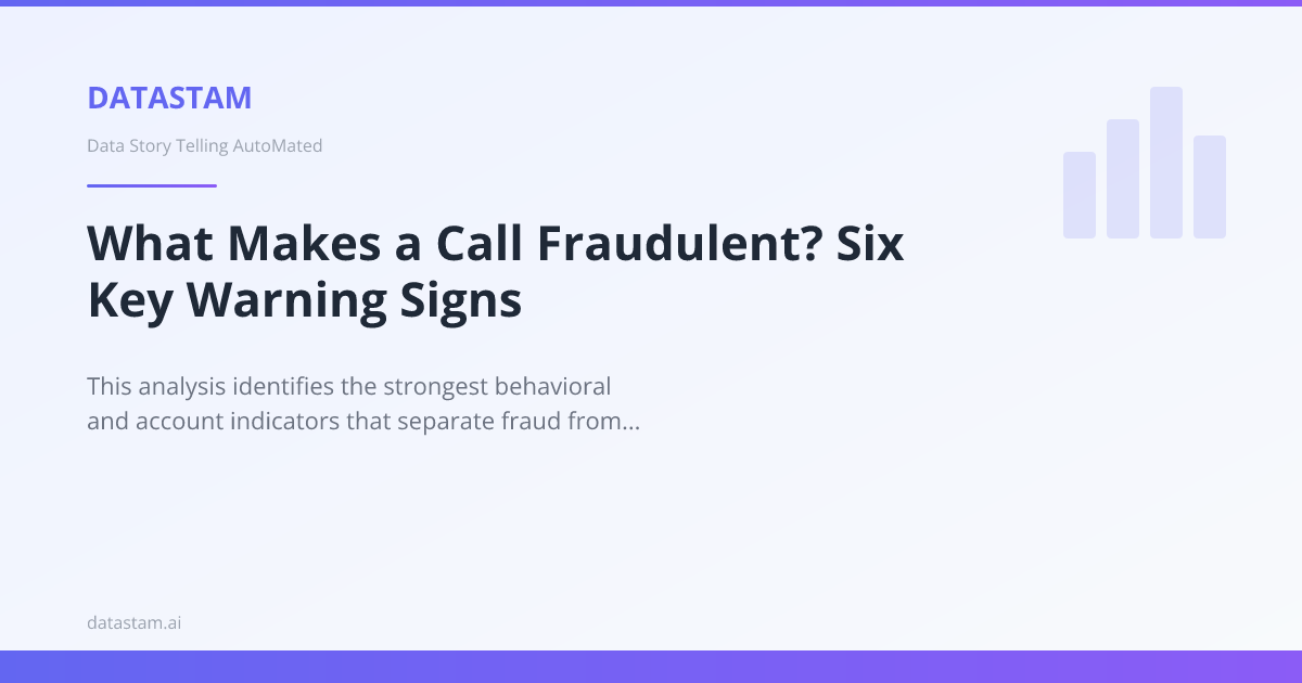 What Makes a Call Fraudulent? Six Key Warning Signs | Datastam